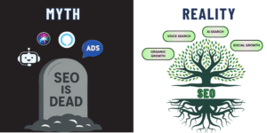 Myth Vs Reality about SEO