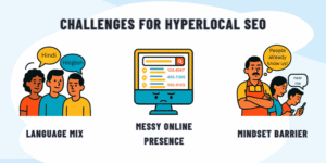 Challenges for hyperlocal seo