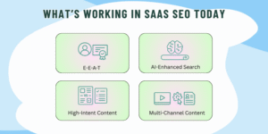 What's working in SAAS SEO today