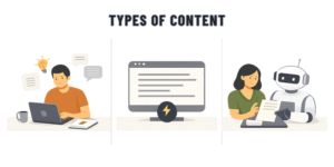 Types of content