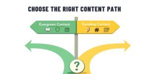 Choose the right content path