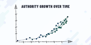 Topical authority growth
