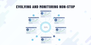 Evolving and monitoring non-stop