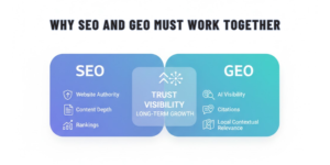 Importance of seo and geo