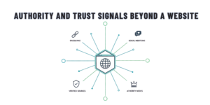 Authority and trust signals beyond a website