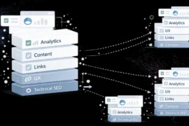 Scalable seo audit framework for clients