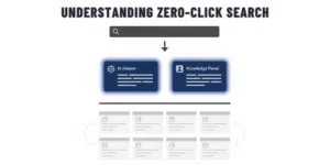 Understanding zero click search
