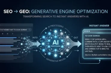 Generative ai and seo